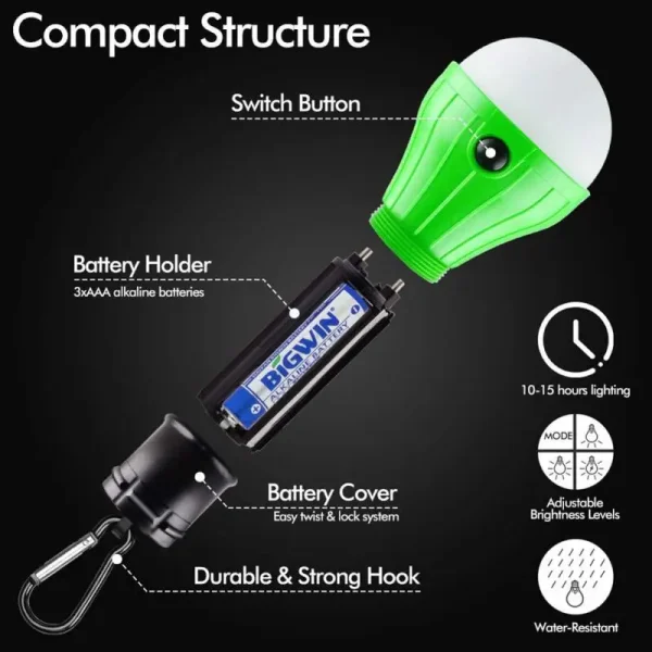 kf-H1d2a907772e6449c964c7ef14359b050H Lampe de Camping Portable Mini ampoule LED lampe de secours 3 Modes d'éclairage lumières de travail de nuit en plein air lampe suspendue de tente avec crochets